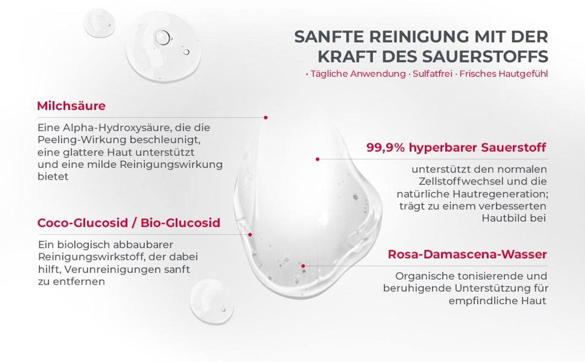 Reinigungsgel für problematische Haut Acnaut Oxy Wash 200ml