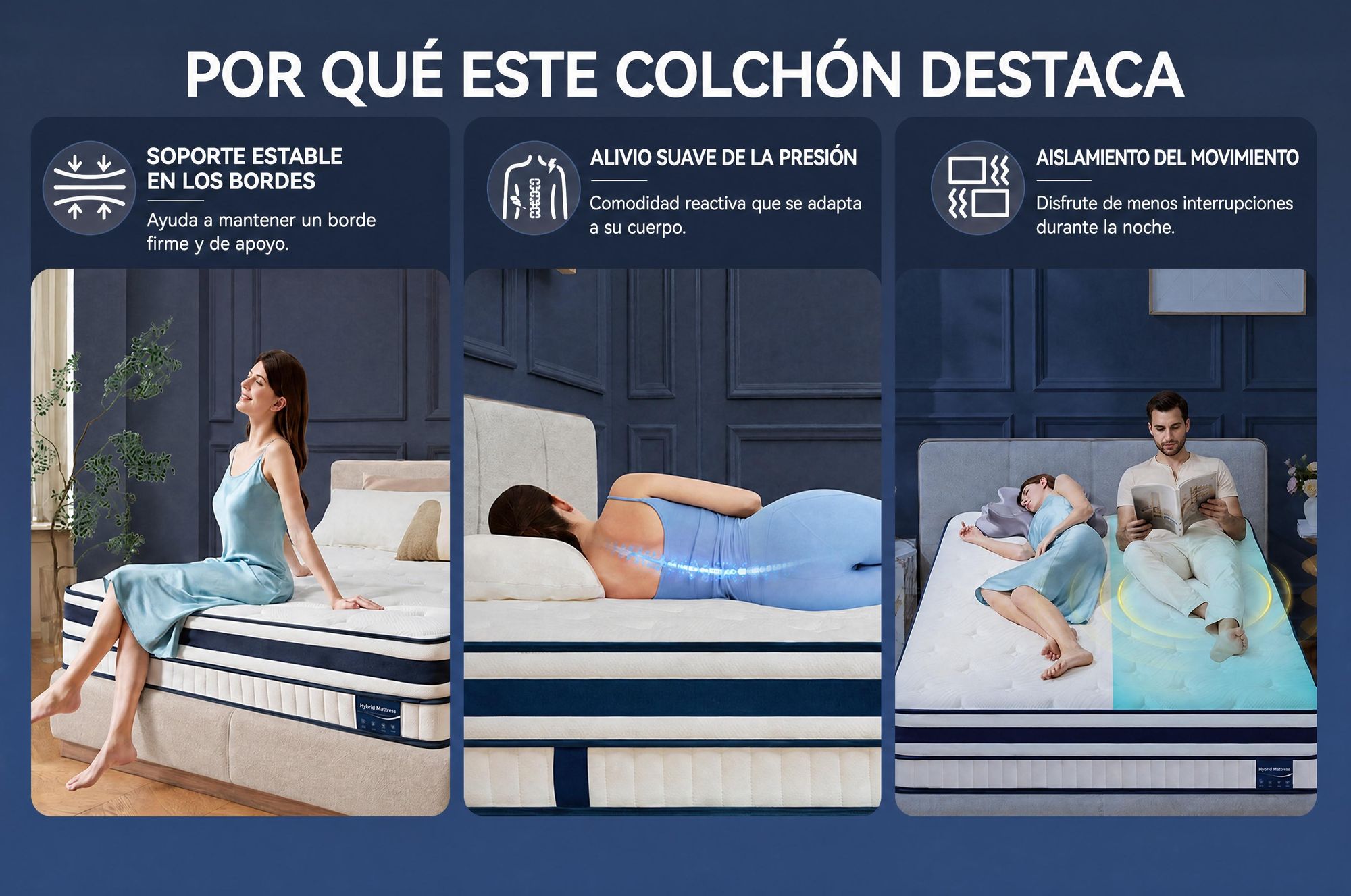 Colchón de 90x200 cm, con una altura de 30 cm, que incluye un acolchado superior integrado, y un sistema de muelles ensacados de 7 zonas, con firmeza H3/H4