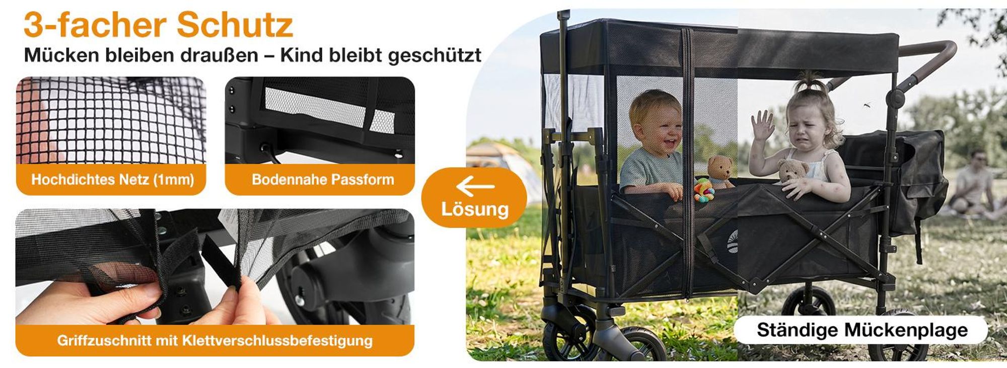 Sekey Insektenschutz Fliegengitter Moskitoschutz für Bollerwagen mit Dach, 110 x 60 x 75 cm