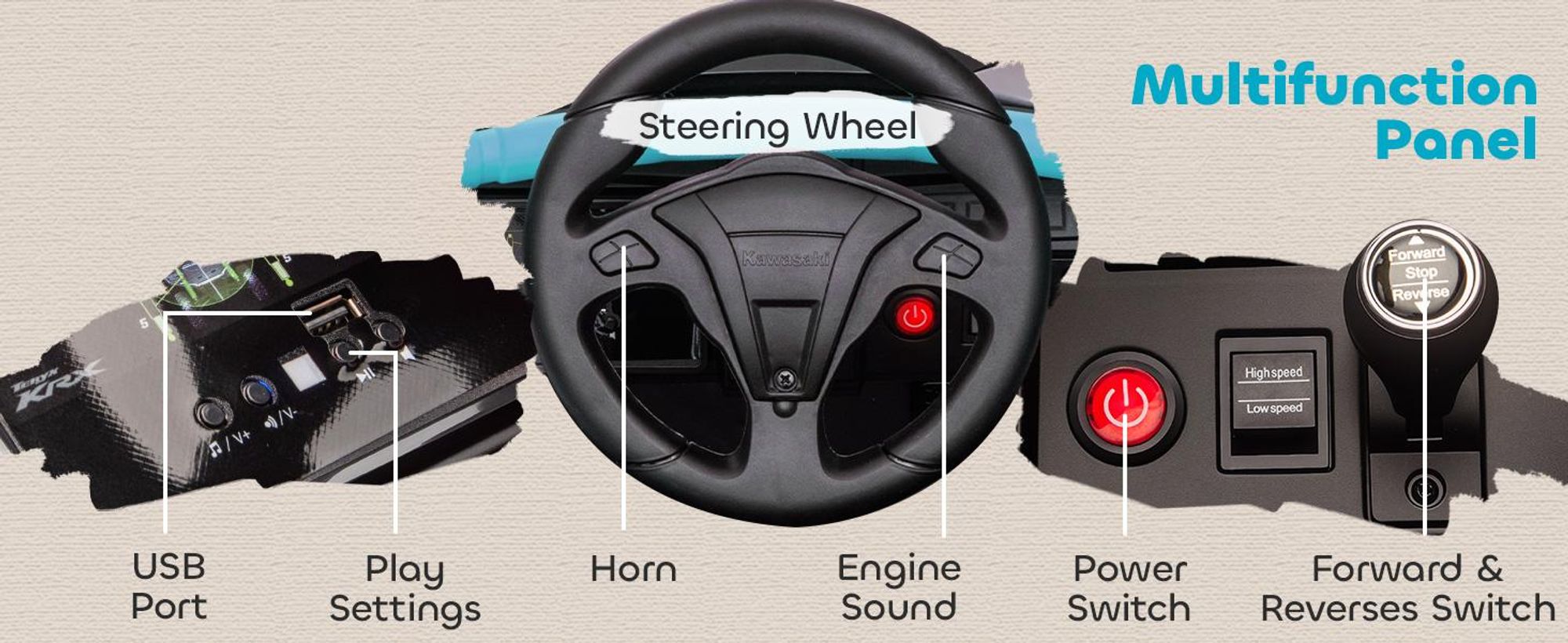 AIYAPLAY – elektryczny samochód dla dzieci 12 V, dziecięcy pojazd UTV z 2 silnikami, pilotem i diodami LED