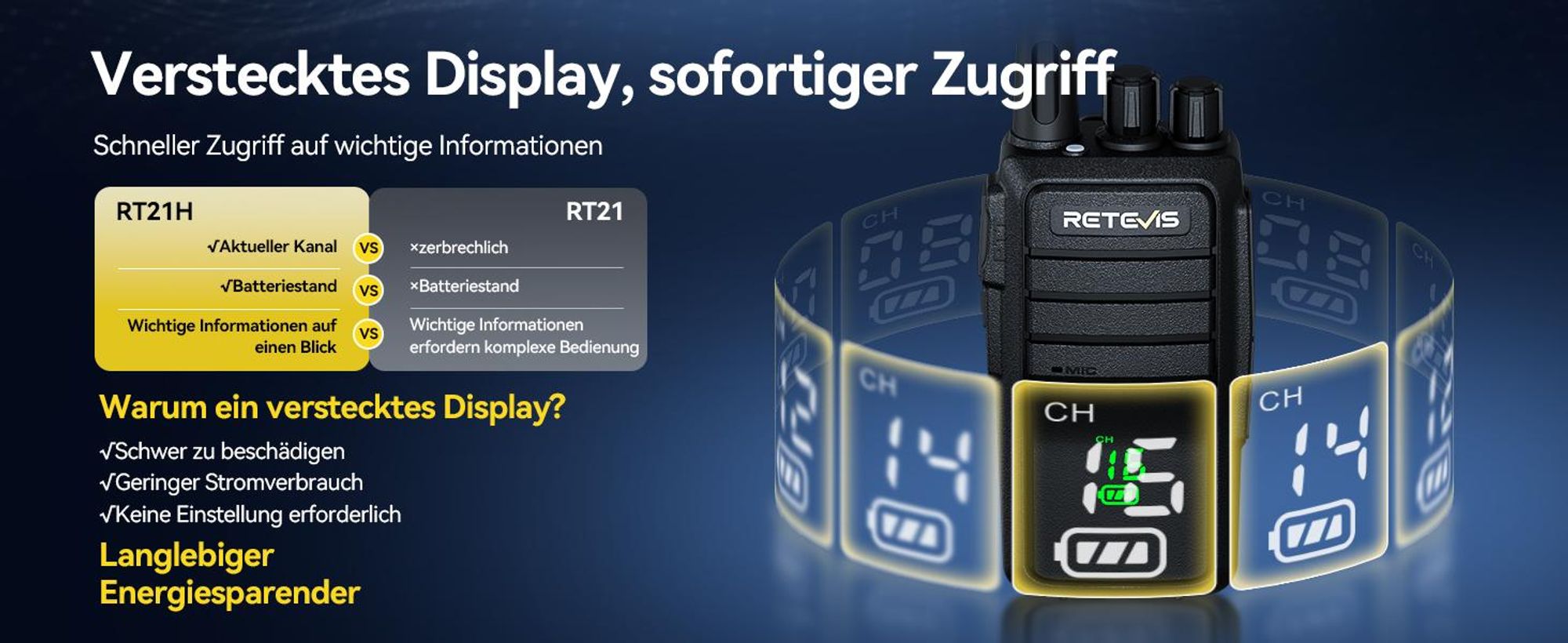 Retevis RT21H Walkie-Talkies, Verstecktes Display, Zweiwegfunk IP54, Stabil, Type-C, 6-Fach-Ladegerät, Aufladbar, für Schulen, Hotels, Lager