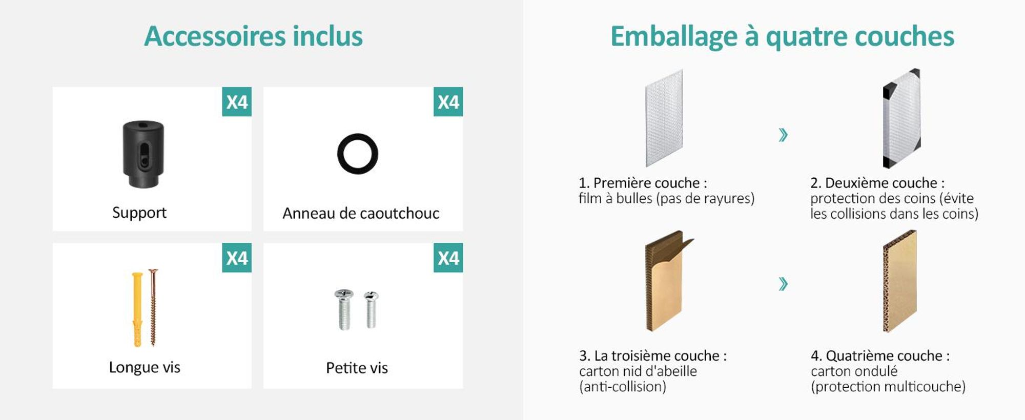 EMKE Sèche-serviettes Électrique Asymétrie Radiateur de salle de bain avec thermostat programmable Chauffe-serviettes 762 x 600mm Anthracite Porte-serviettes Radiateur avec thermoplongeur 400W