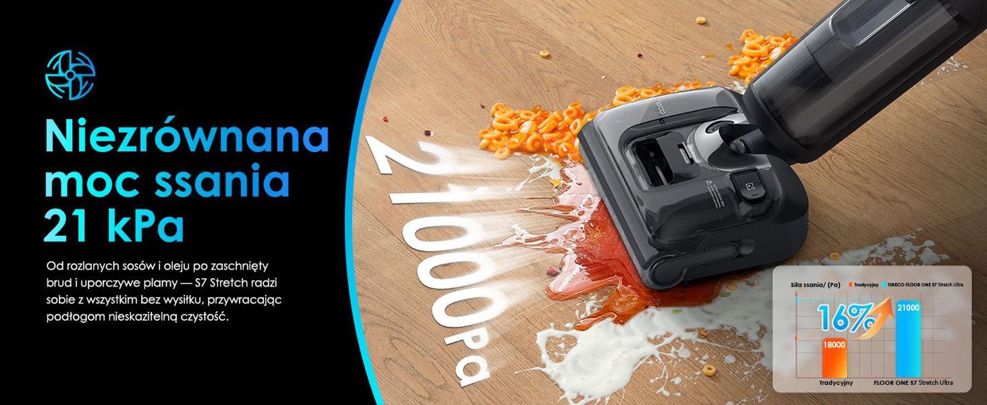 Tineco Floor ONE S7 Stretch Ultra odkurzacz bezprzewodowy 2w1 na mokro i sucho, FlashDry 85°C, 180° antysplątanie, 50 min pracy Flashdry 85℃