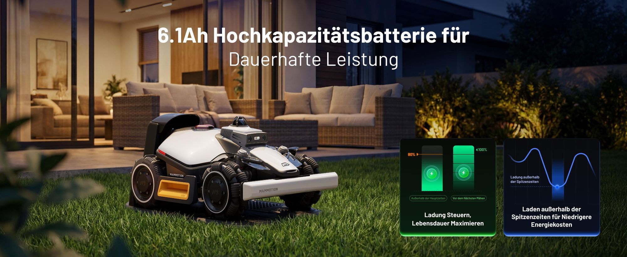 Mähroboter Mammotion LUBA Mini 2 AWD 1500, ohne Kabel, bis zu 1500m², Randmähen, DropMow, Allradantrieb, 80% Steigung, Auto-Kartierung, 4G Moudel, APP