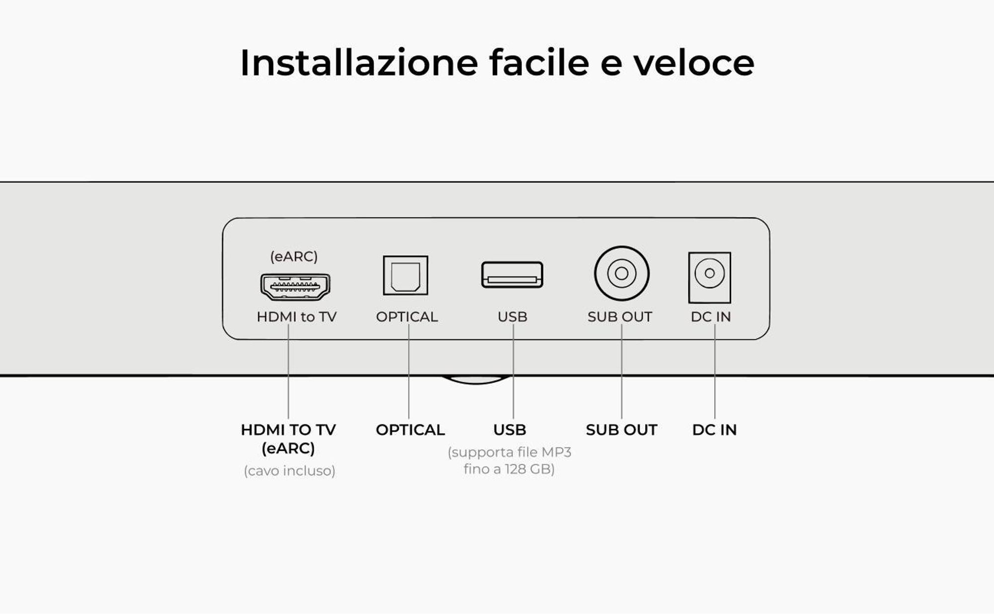 ULTIMEA Soundbar a 3.1.2 canali con Dolby Atmos, sistema surround per TV con subwoofer da 6,5 pollici, Bluetooth 5.4, HDMI eARC, 360W, Skywave F30 Boom