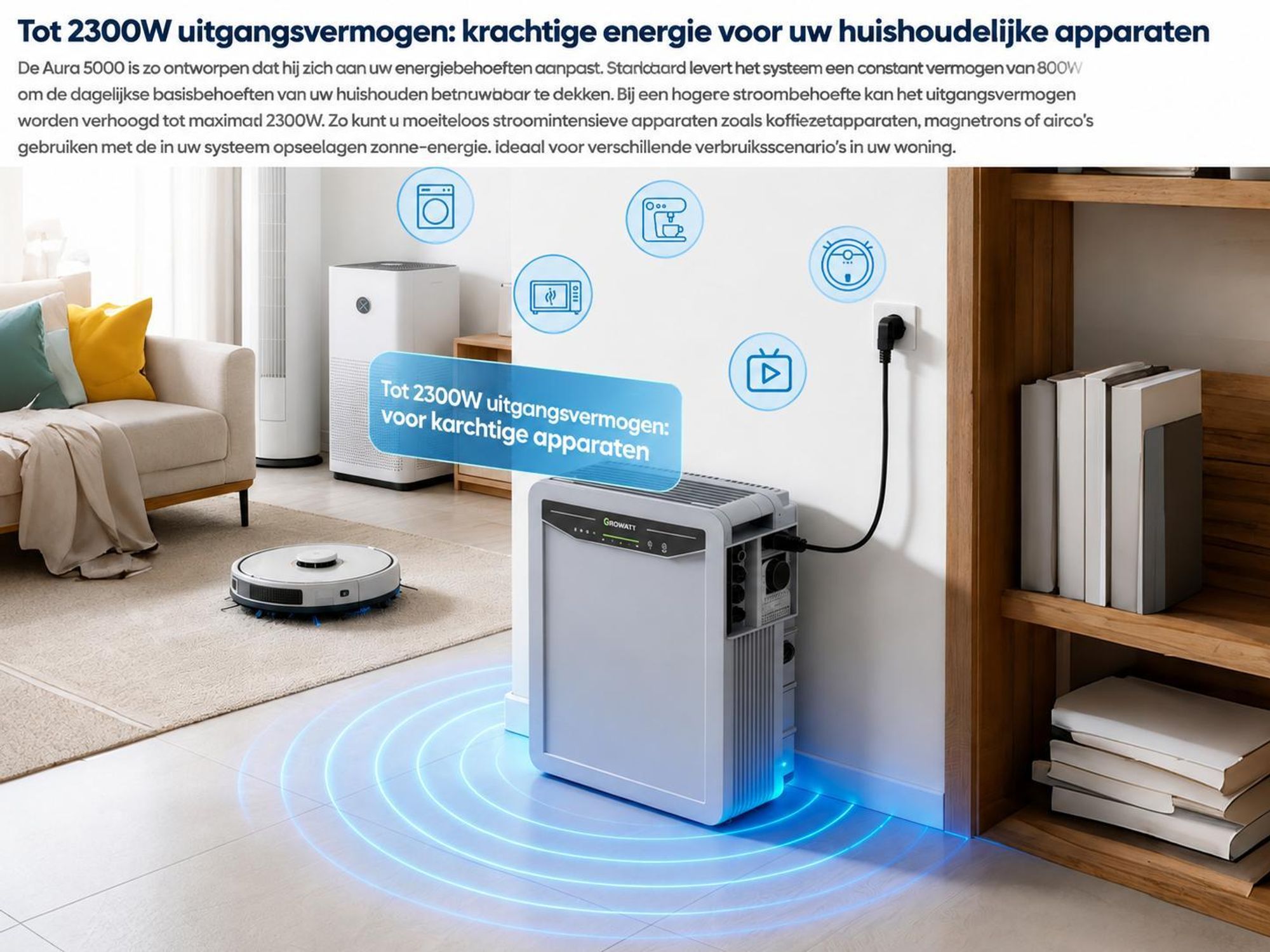 Powerness® Thuisbatterij voor Balkonzonnepanelen, 5 kWh Growatt Aura 5000 met 2300 W zonnepaneel-ingang, IP66