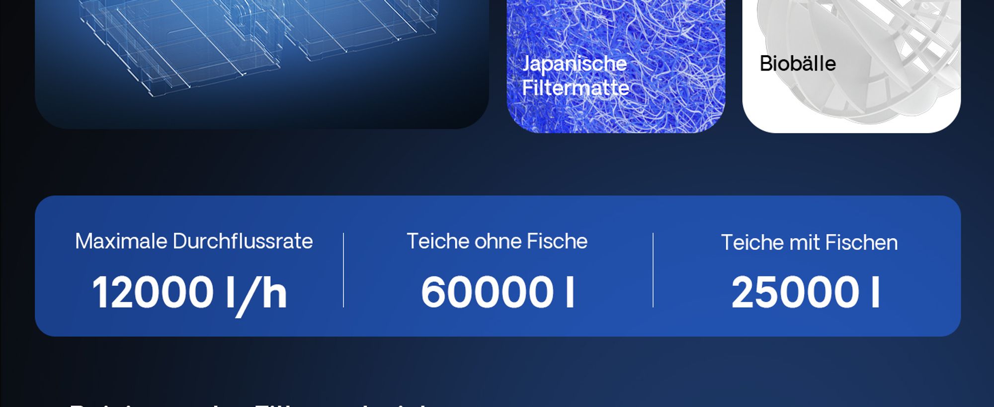 SunSun CBF-350B Teichfilter bis 60000L Teichvolumen max. 10000L/h 2-Kammer Durchlauffilter Modulteichfilter Teich Filter Biofilter
