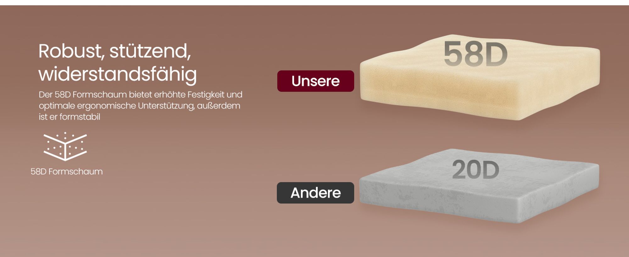 VASAGLE EKHO Kollektion - 360° drehbarer Barhocker, 2er Set, Hocker mit Rückenlehne für Kücheninsel