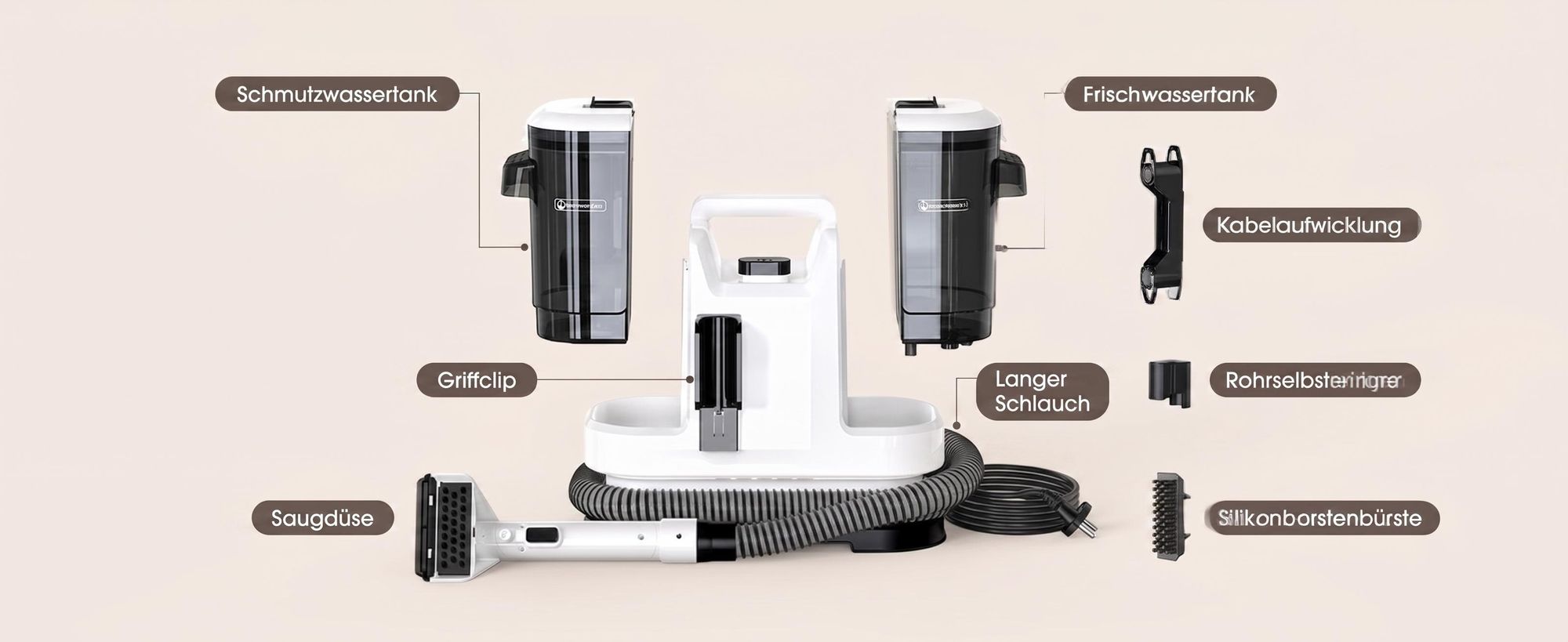 Lubluelu V6 Polsterreiniger 3-in-1 Teppichreiniger Waschsauger 13500Pa 450W Nasssauger für Sofa, Teppich & Auto mit 1,75L/1L Doppeltank-System