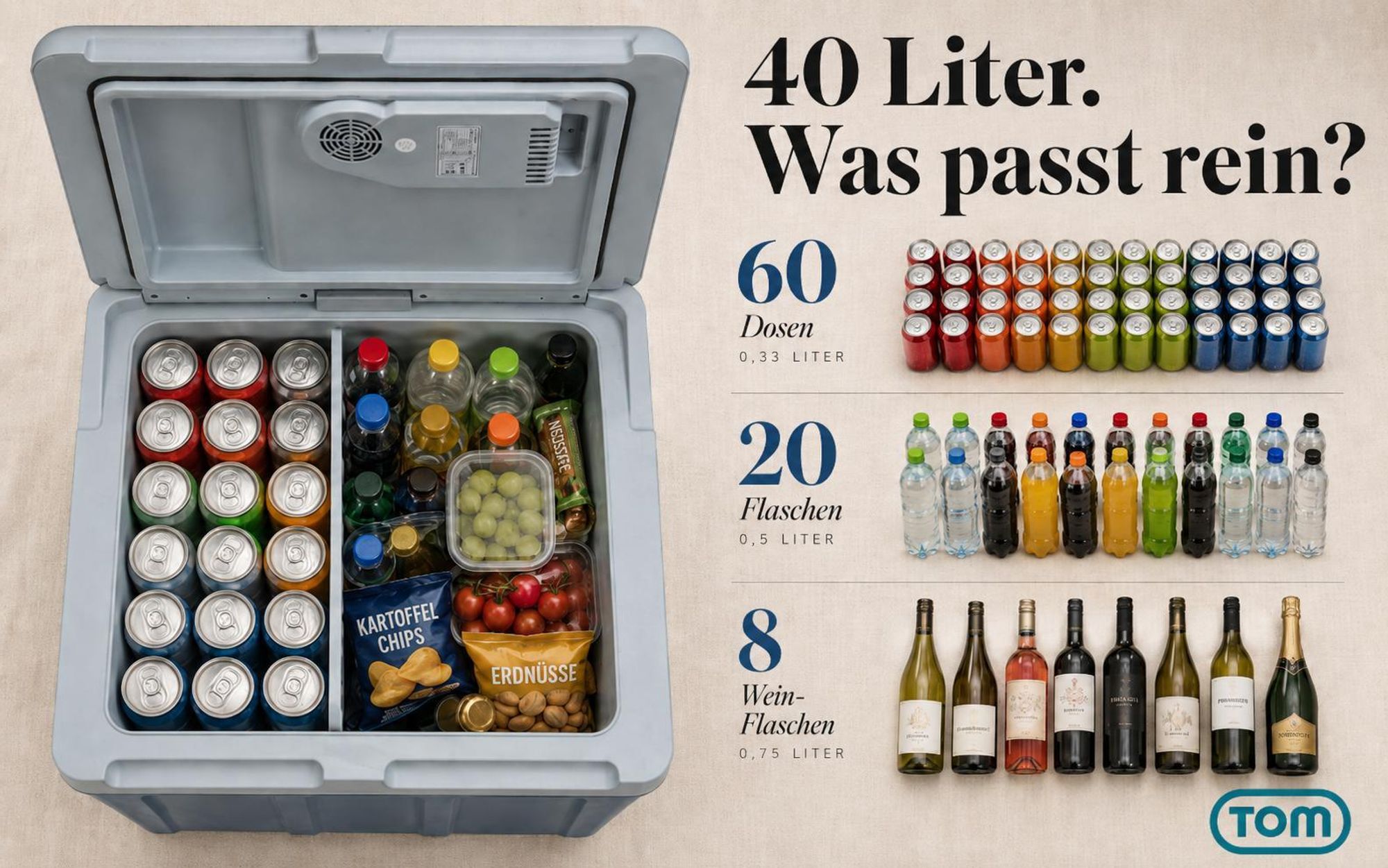 Kühlbox mit Handtuch 40 Liter | TOM CB-400 | Kühlen & Warmhalten | 230V 12V | 56×41×39 cm (B×H×T)