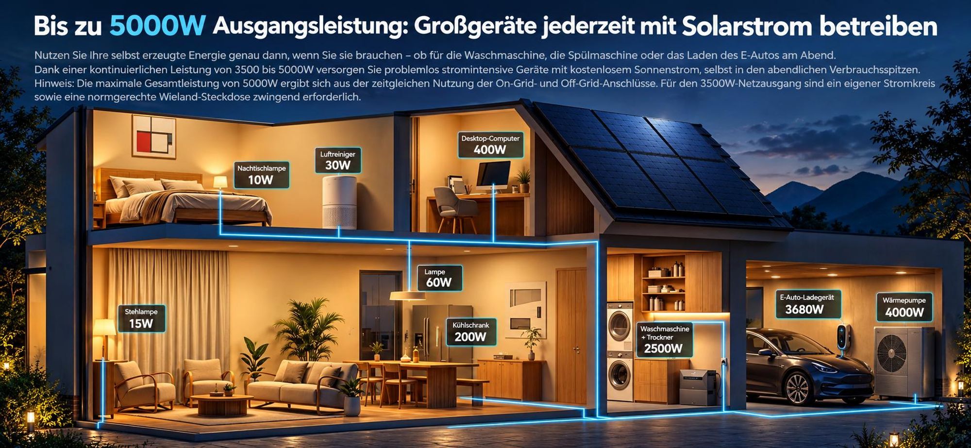 Powerness®Balkonkraftwerk Speicher , Anker SOLIX Solarbank Max AC 7kWh All-in-One Stromspeicher mit Smart Meter Gen 2 (0% MwSt)