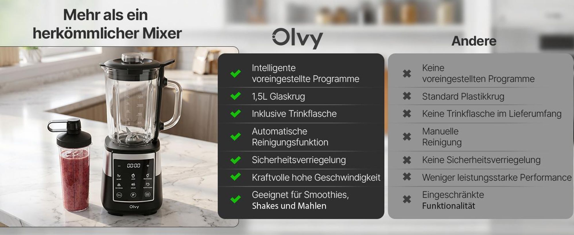 Olvy Standmixer, 1,5 L Glasbehälter mit 600ml Tritan-Becher, Touchscreen-Mixer mit Pulse-Funktion & Auto-Clean, Smoothie Maker und Ice Crusher