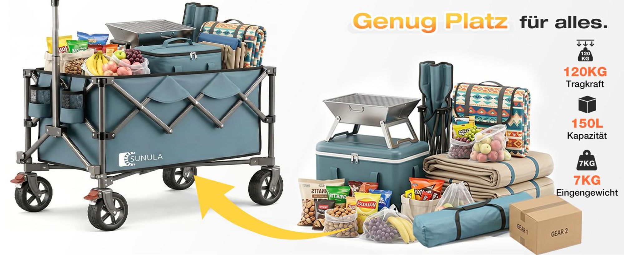 SUNULA Bollerwagen Faltbar Tragkraft 120 KG Handwagen mit EIN-klick-Handgriff, Blau