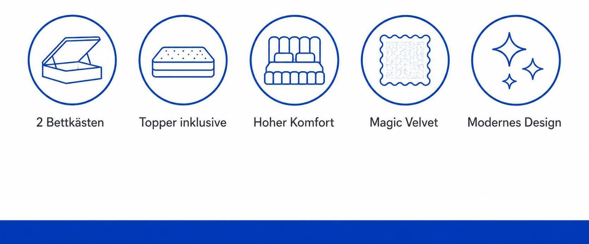 Komfortables CUDDLE Bett mit Bettkasten, Topper und Magic Velvet