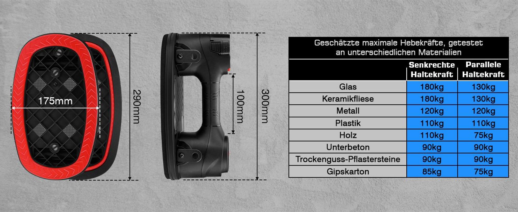 Akku Saugheber für Raue Oberfläche 240kg Vakuumheber LCD Anzeige Starke Saugleistung Terrassenplatten Fliesen Glas Holzplatten Marmor Möbel Max.530lbs
