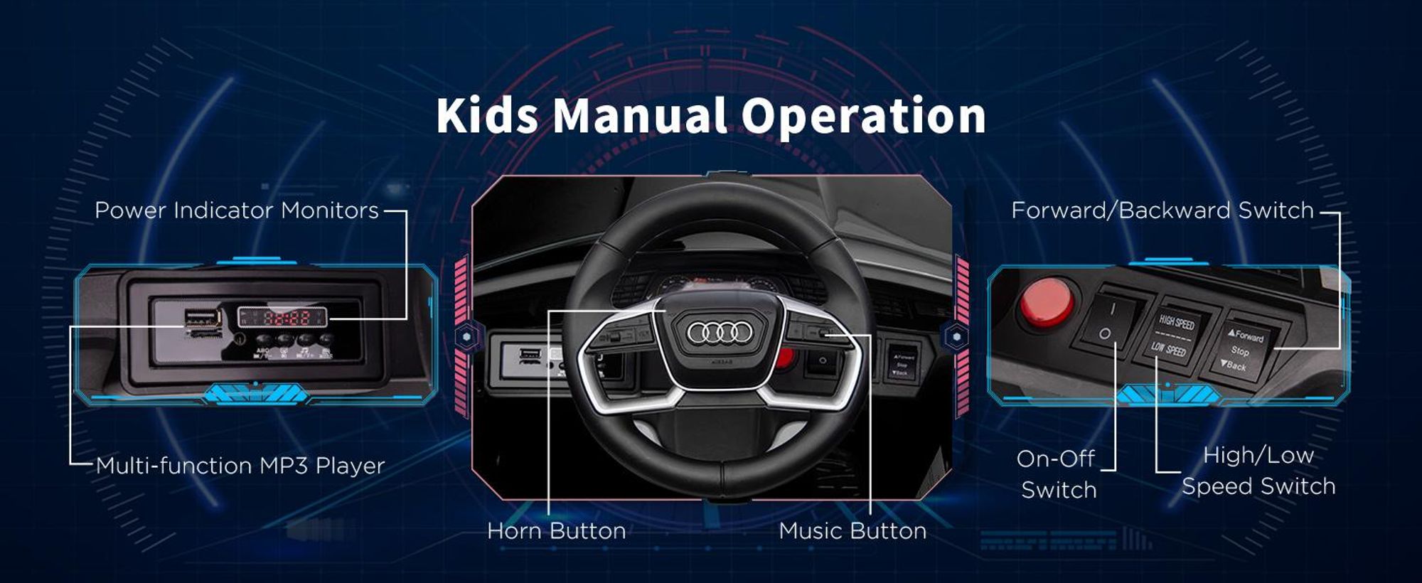HOMCOM Elektryczny samochodzik dla dzieci, 12 V Audi E-tron z pilotem, pasem bezpieczeństwa, muzyką (MP3/USB/TF), jeździk dla dzieci w wieku 3-5 lat, 3-5 km/h, czarny