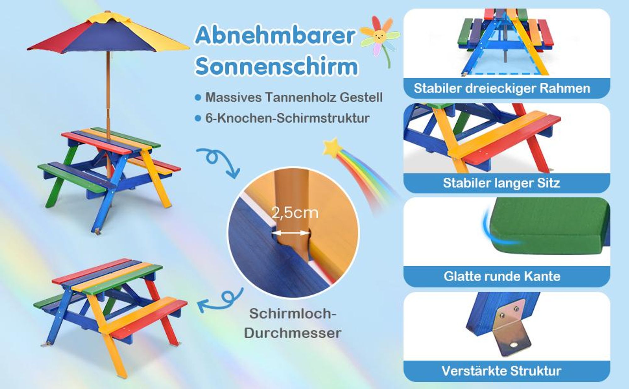 COSTWAY Kindersitzgruppe mit Sonnenschirm, Kindersitzgarnitur aus Massivholz, Kinder Picknicktisch, Sitzgruppe Outdoor, Sitzgarnitur, Gartenmöbel
