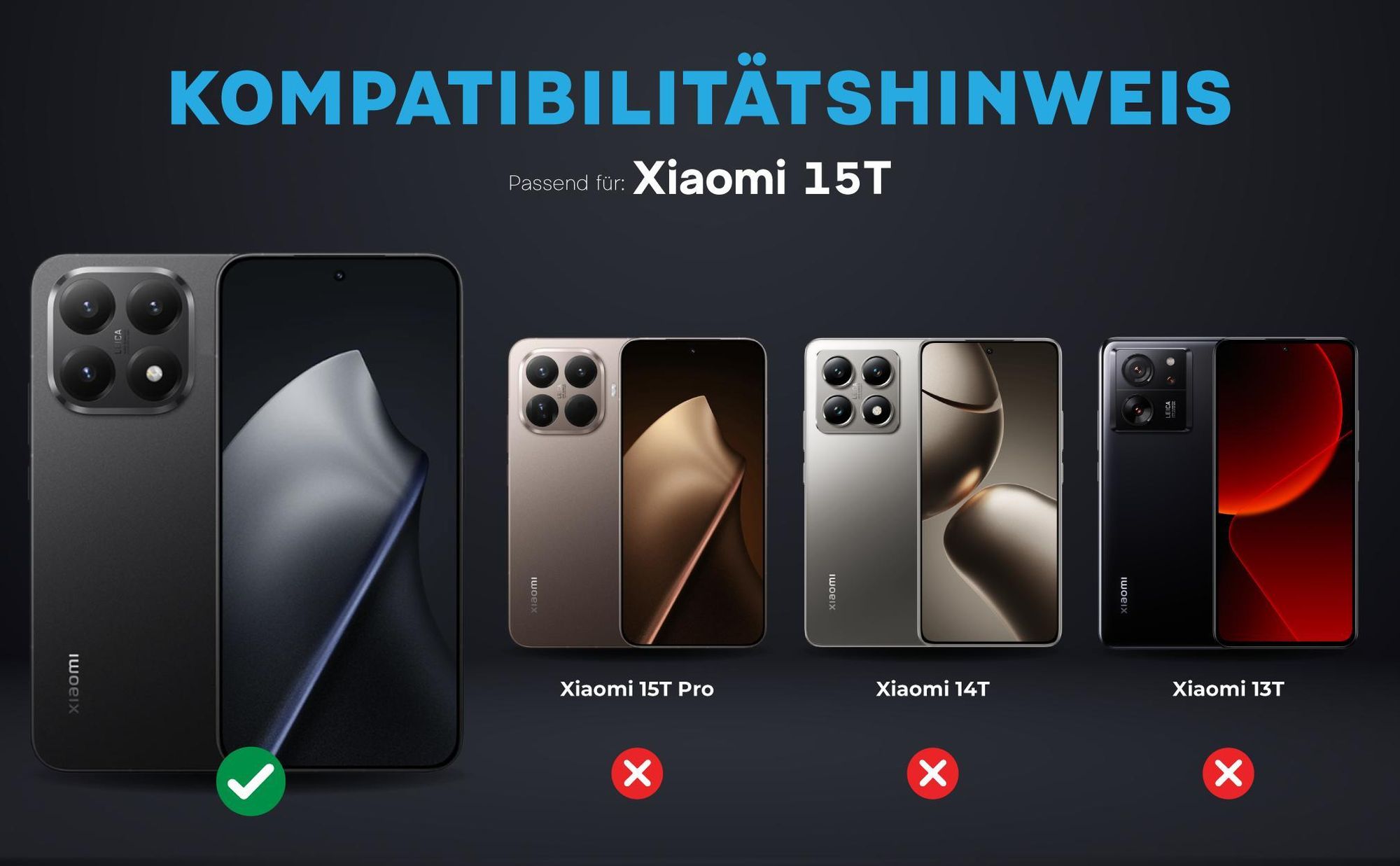 Kompatibilitätshinweise Kameraglas für Xiaomi 15T