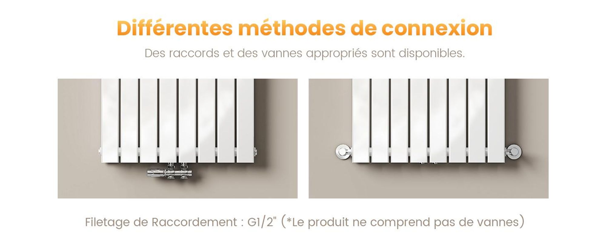 EMKE Radiateur plat Radiateur design Panneau de chauffage Blanc Vertical Double couche 1600x 300 mm 966W sans thermoplongeur