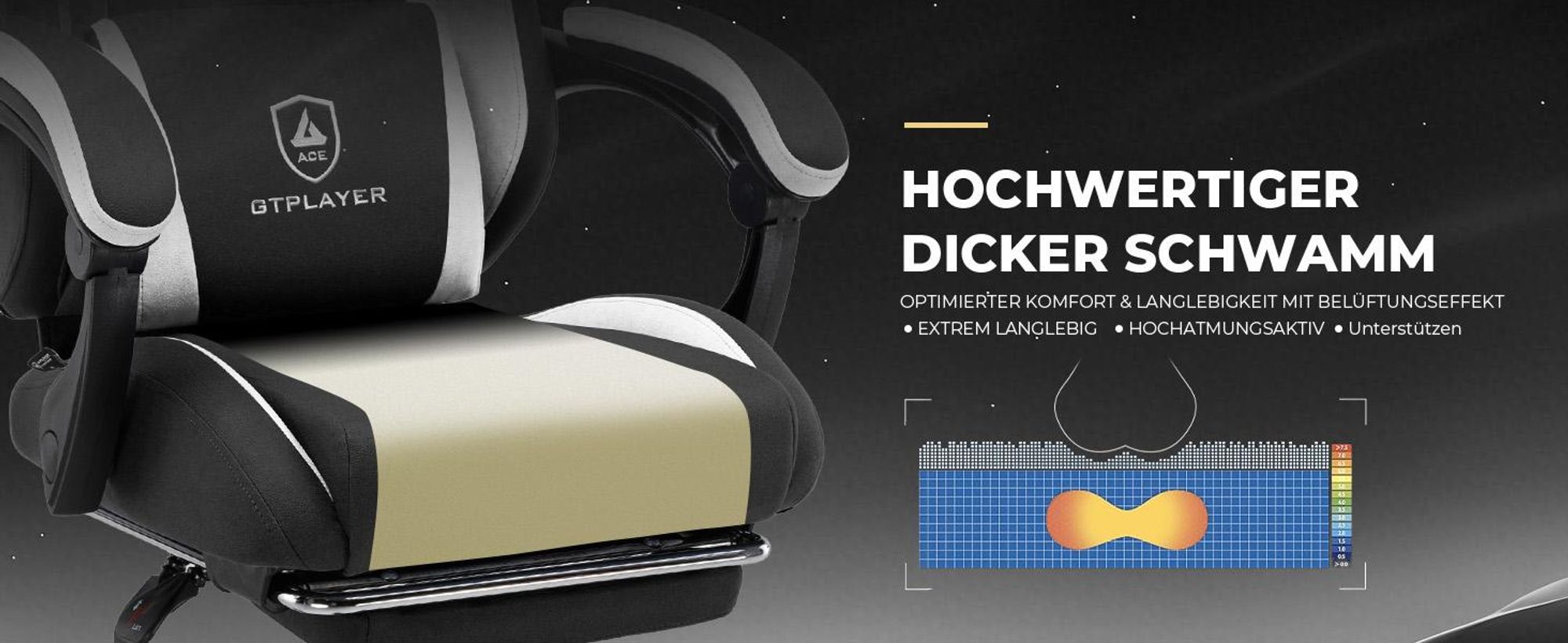 GTPLAYER Gaming Stuhl, Ergonomischer Gamer Stuhl aus Stoff mit Lendenwirbelstütze, PC-Stuhl mit verbreiterter Rückenlehne, Belastbar bis 150 kg, BLK
