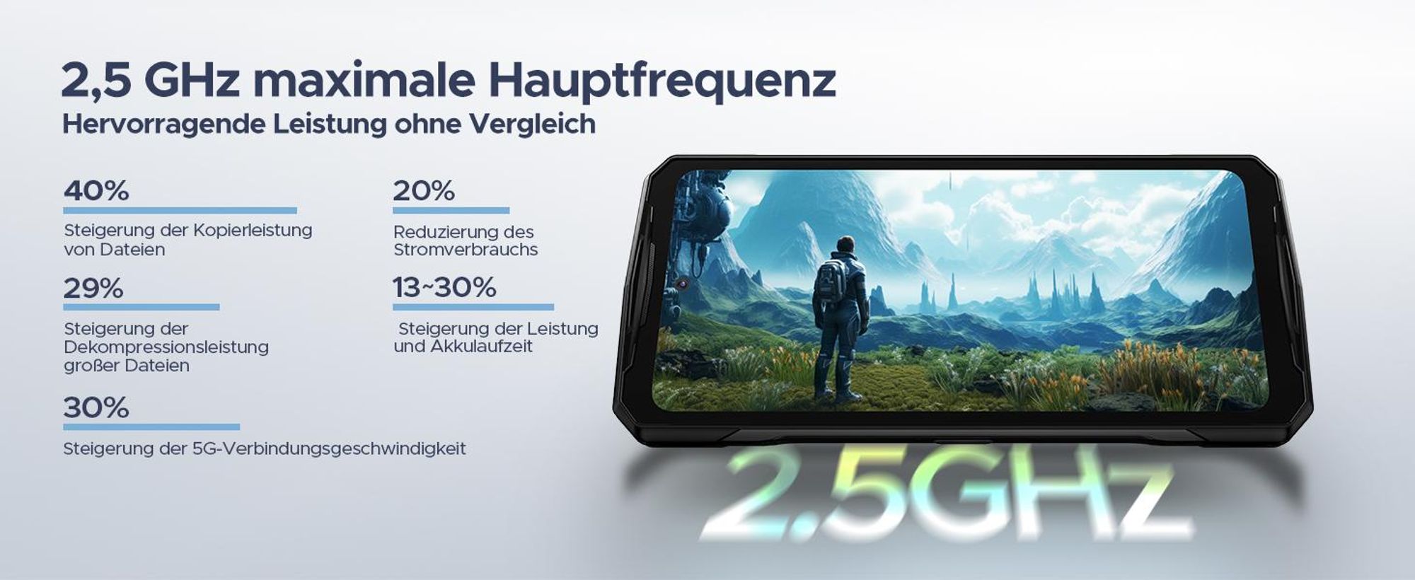 DOOGEE V40 Outdoor Handy Ohne Vertrag 5G - MediaTek Dimensity 7300 Android 14 Handy, 32GB RAM + 512GB ROM Outdoor Smartphone, Rugged Baustellenhandy