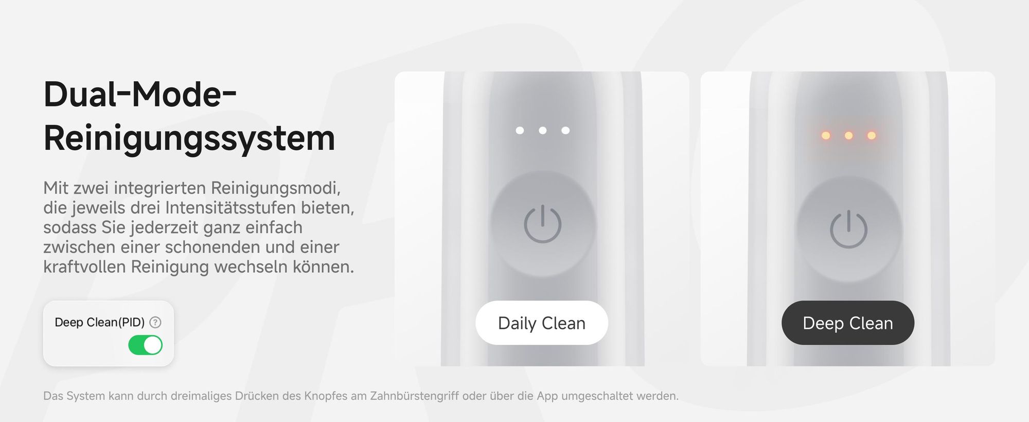 Laifen Wave Pro Elektrische Schallzahnbürste mit App, Drucksensor, 70 Tage Akku, kabelloses Laden und intel-Weiß