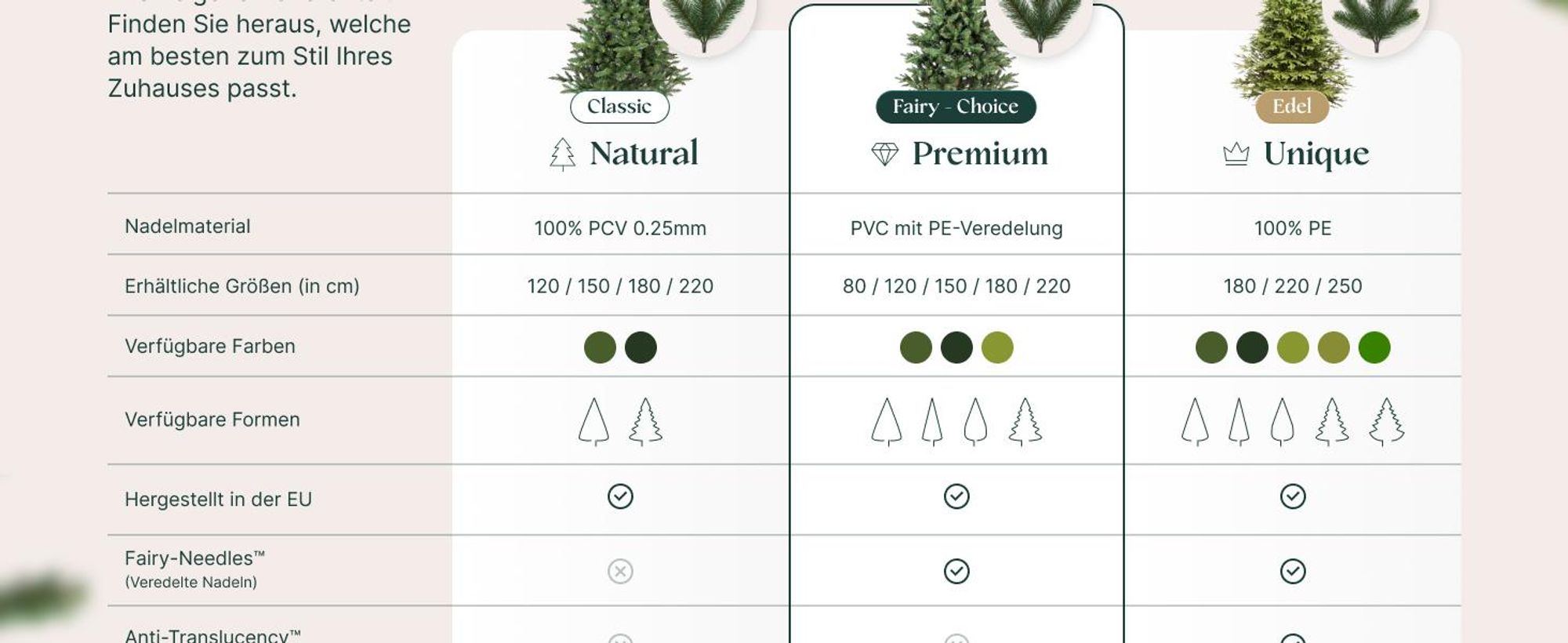 FAIRYTREES Weihnachtsbaum künstlich, Nordmanntanne Premium 180 cm, Naturgetreue Spritzguss Elemente,  EU, Künstlicher Weihnachtsbaum mit handgefertigtem Ständer aus Eschenholz