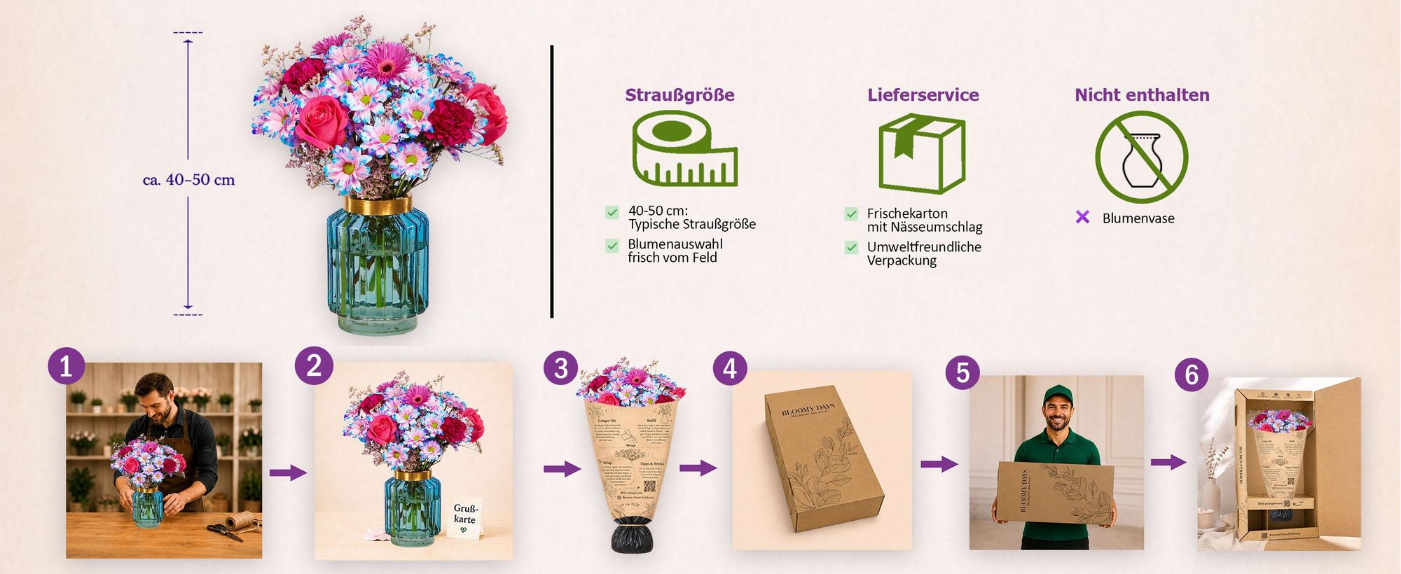 Blumenstrauß Mermaid Glow | Geschenk - frische Blumen | Blumenversand von BLOOMY DAYS