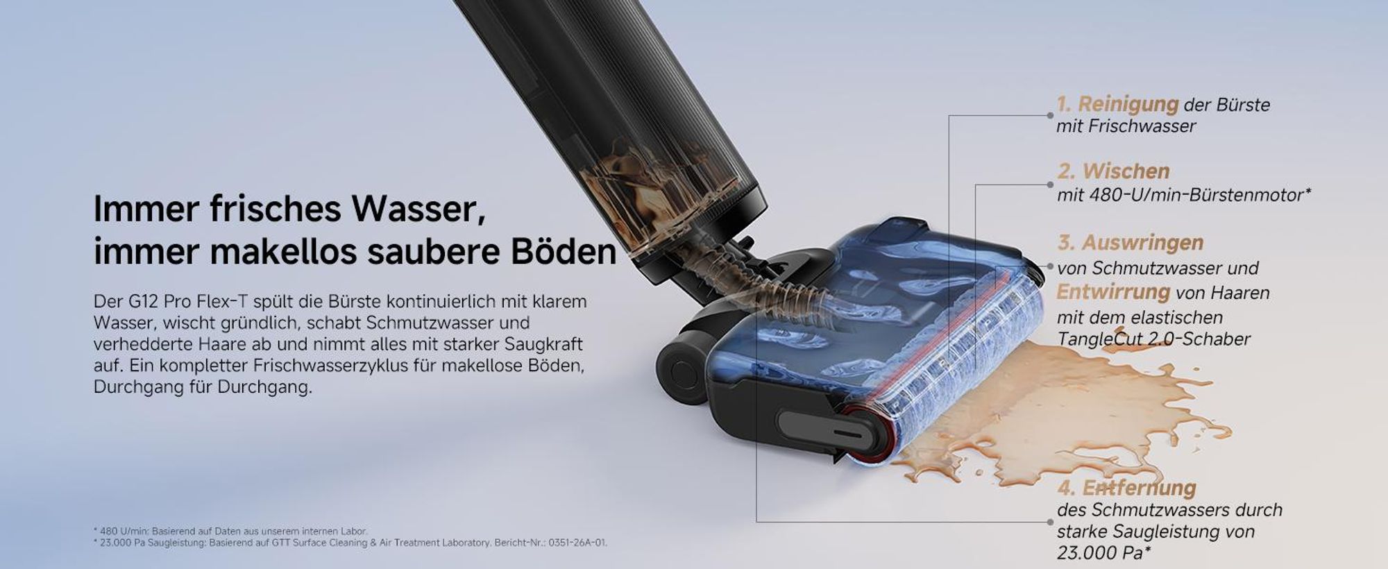Dreame G12 Pro Flex-T Nass- und Trockensauger,23,000Pa Akku-Staubsauger,180° klappbar,entknotungsfrei,95°C Trocknung,60°C Heißwäsche,TangleCut,Schwarz