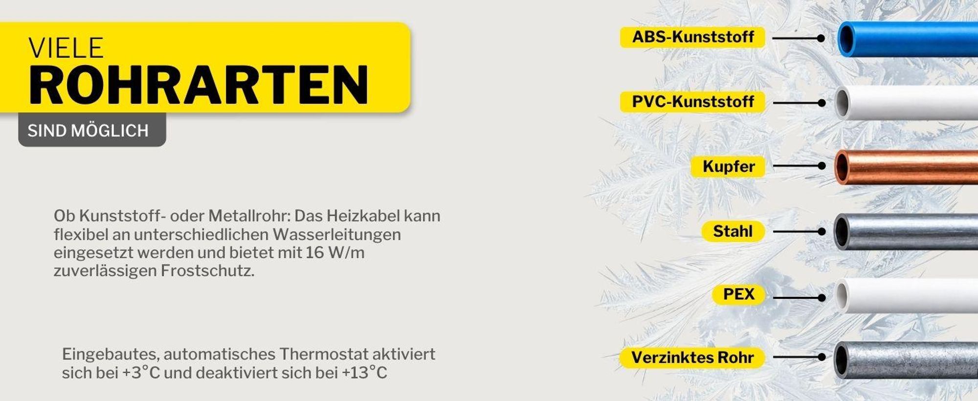 horizont Frostschutz-Heizkabel 230 V – 4 m - Heizband mit Thermostat für Wasserleitungen, frostfrei bis -45 °C