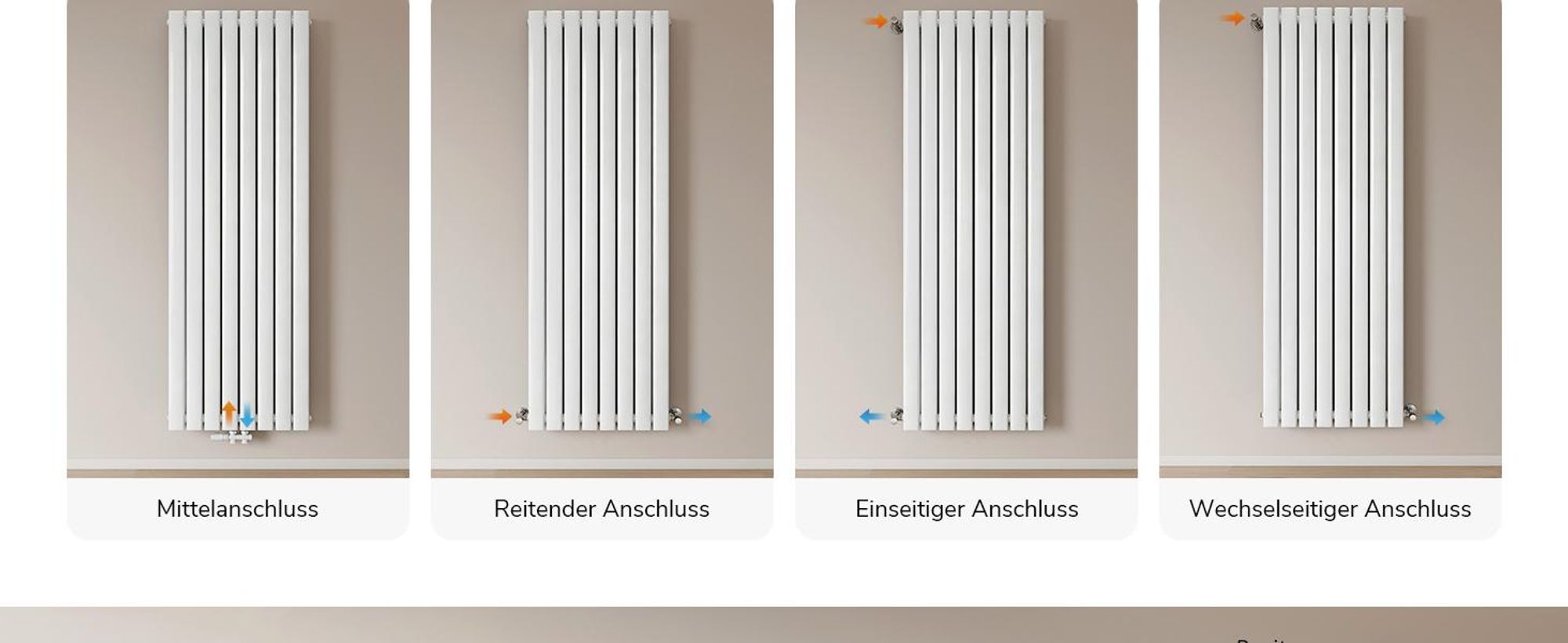 EMKE Heizkörper Flach 180 x 61,6 cm Doppellagig 2166 W Weiß Design Paneelheizkörper