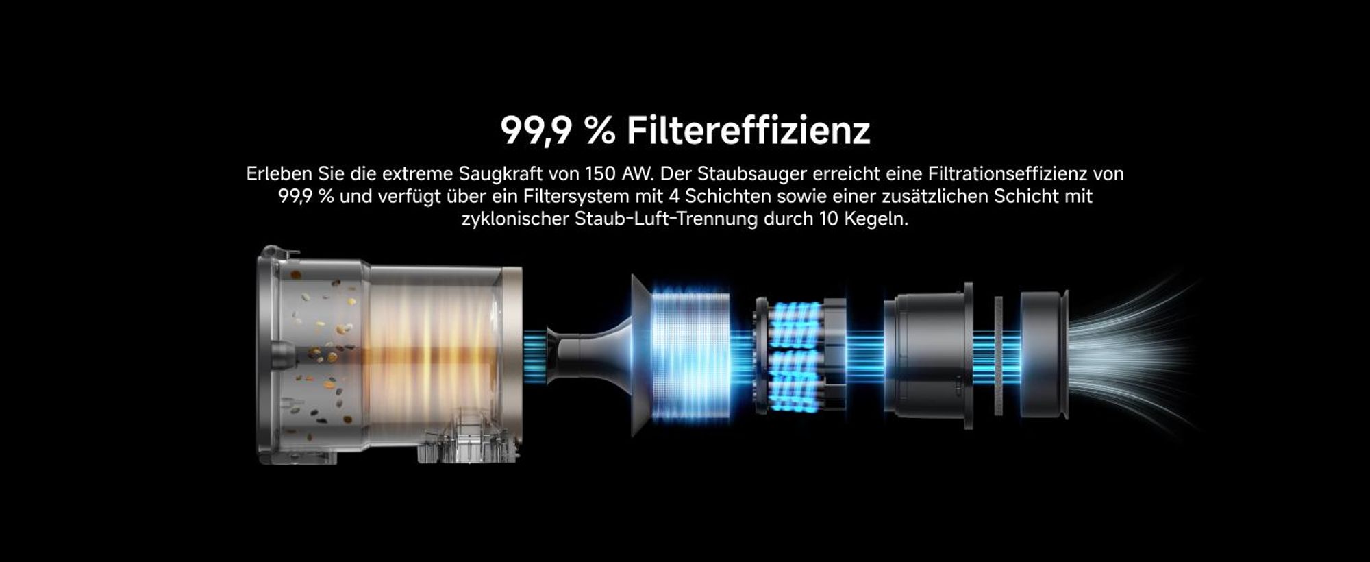 MOVA S2 Kabelloser Staubsauger – 150 AW / 25.000 Pa, 60 Min. Laufzeit, beleuchteter Bürstenkopf, 5‑Schichten-Filter, klappbar