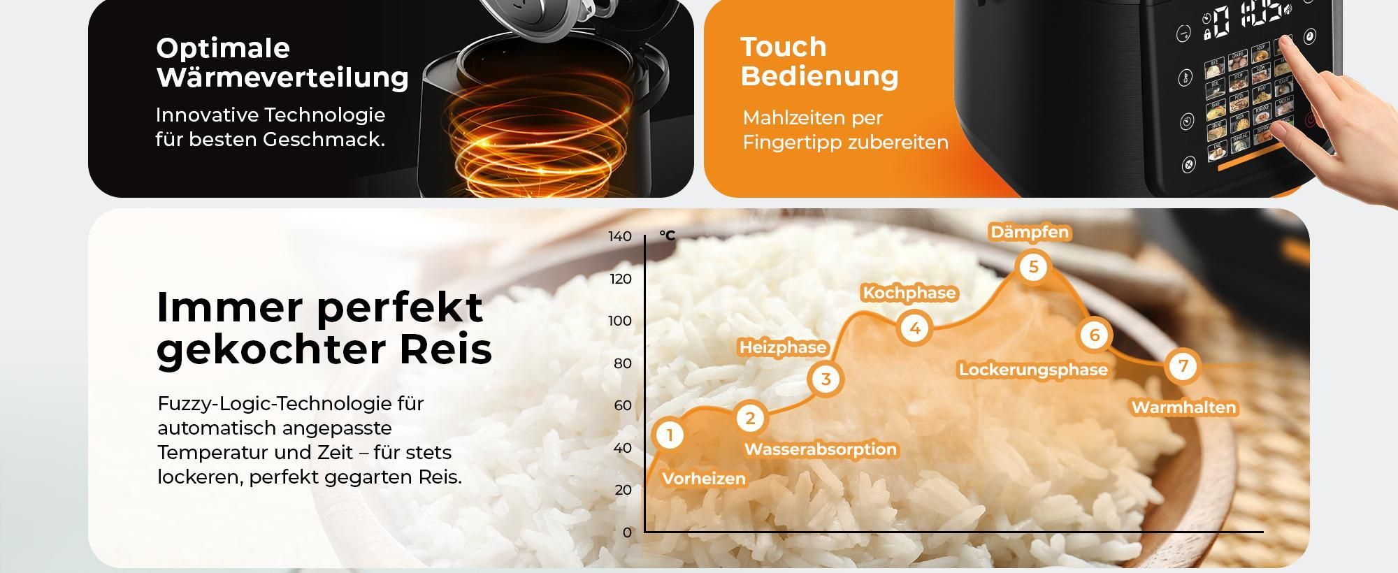 Balter Reiskocher, Multikocher, 4L mit 20 Programmen & Warmhaltefunktion, Dampfgarer, Touch-Bedienfeld, Fuzzy Logic, Premium-Topf, Klein, Schwarz