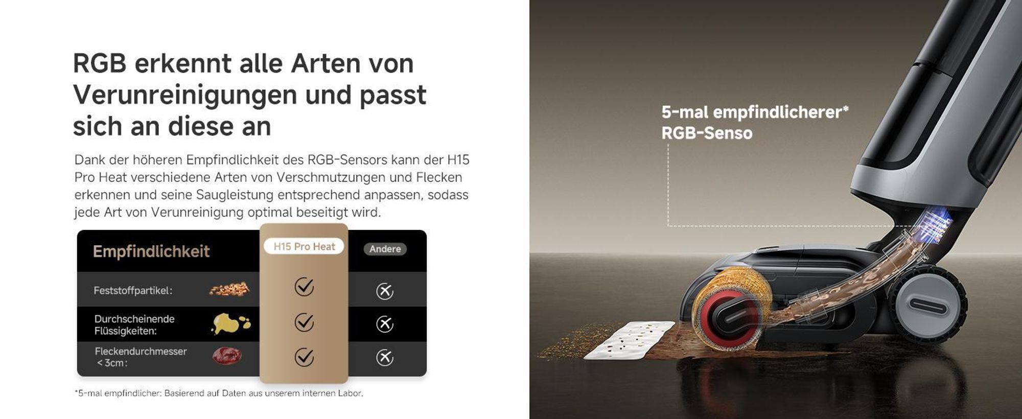 Winterdesign-Dreame H15 Pro Heat Nass-und Trockensauger,85 °Cheißes Wasser,90°C Trocknung,100℃ Reinigungsbürste,2in1 Akku-Staubsauger,22kPa,0-Tangle
