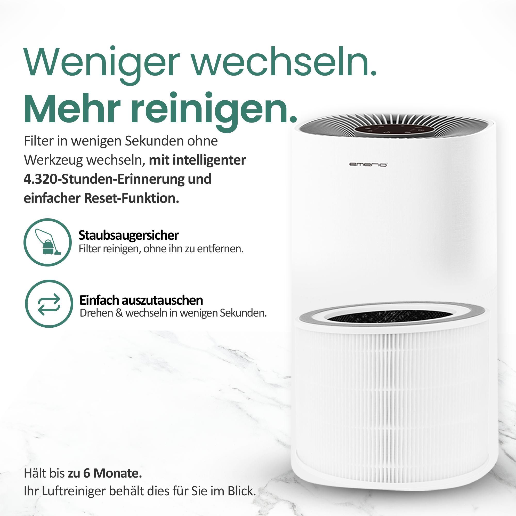Emerio Luftreiniger – 45 m² – 50 dB – HEPA-13 & Aktivkohlefilter – mit App – Ionisationsfunktion – Luftqualitätsanzeige – Timer – AP-132325