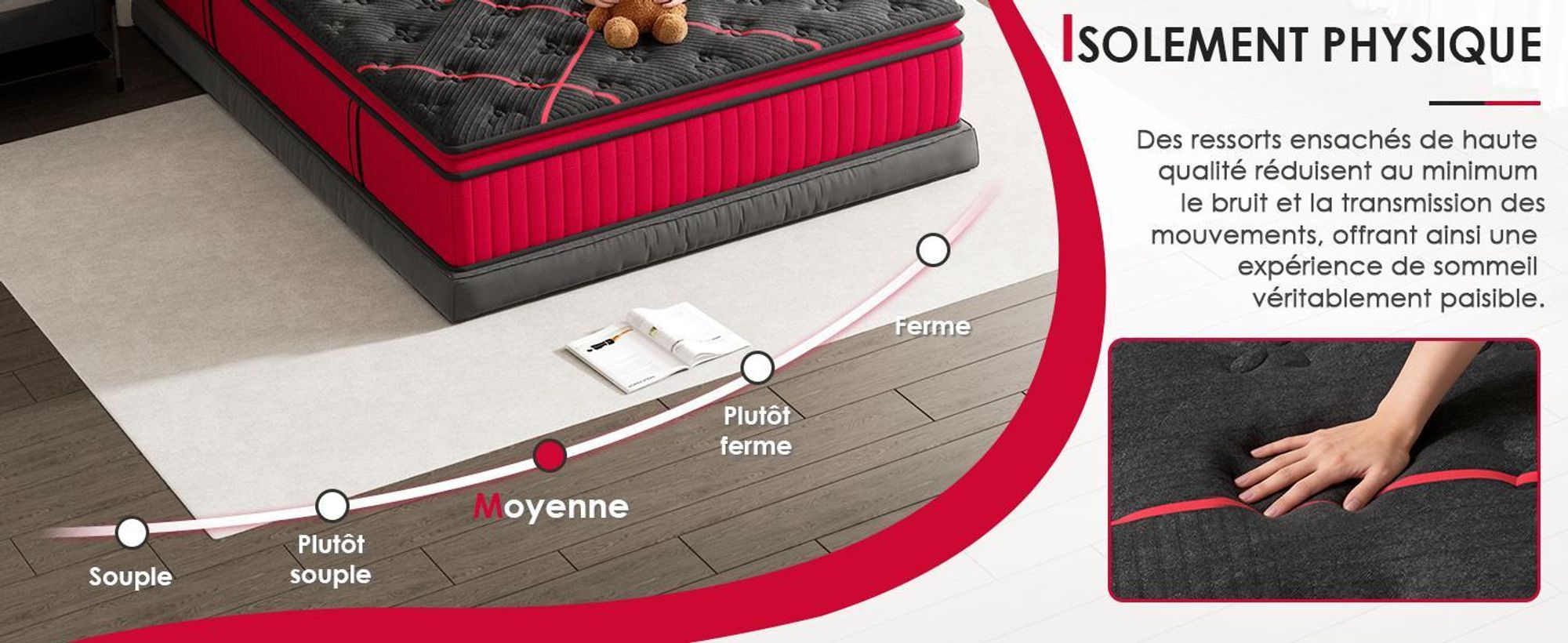 DEWINNER Matelas 140x200, Matelas à Ressorts Ensachés, Mousse de Confort Double, Isolation des Mouvements, 30cm Épaisseur, Soutien sur 7 Zones, H3/H4