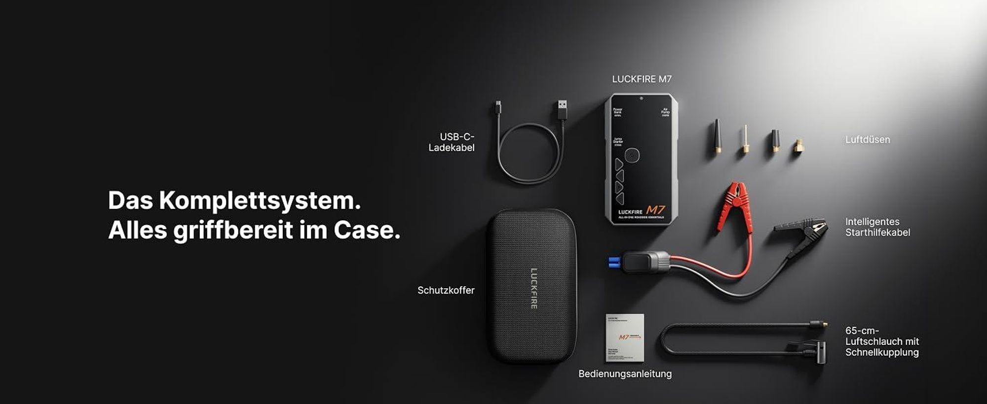 M7 Jumpstarter Auto mit Kompressor – 2750A 12V Starthilfe, 0V-Startfunktion, 150 PSI Reifenpumpe mit Auto-Stopp & 60Wh Powerbank