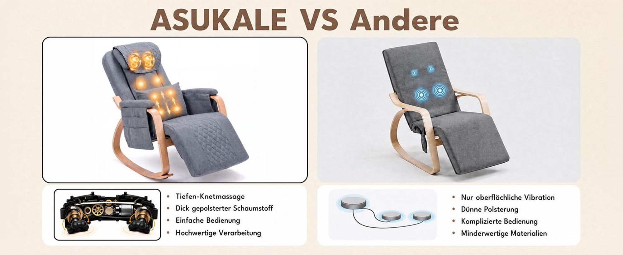 Vergleich Schaukelmassagesessel, Tiefen-Knetmassage gegen einfache Vibration