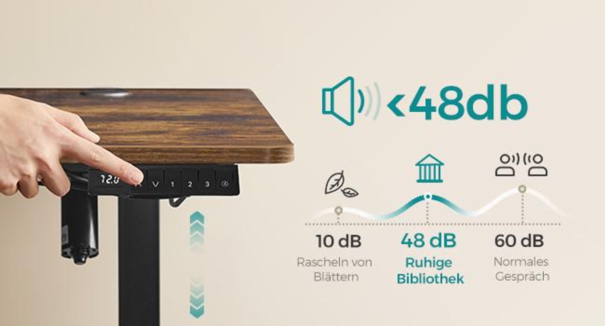 SONGMICS Höhenverstellbarer Schreibtisch elektrisch, USB-C-Anschluss, 180 cm, stufenlos verstellbar, Memory-Funktion mit 4 Höhen