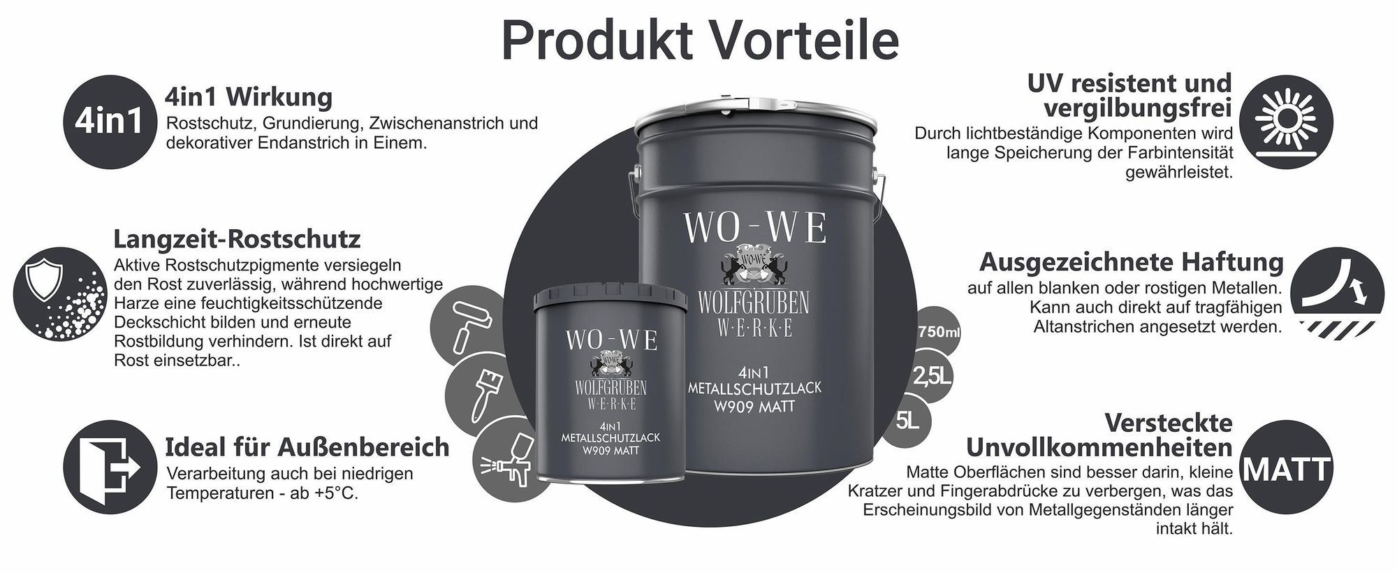 4in1 Metallschutzlack matt – Rostschutz, Grundierung, UV-beständig, haftstark, ideal außen