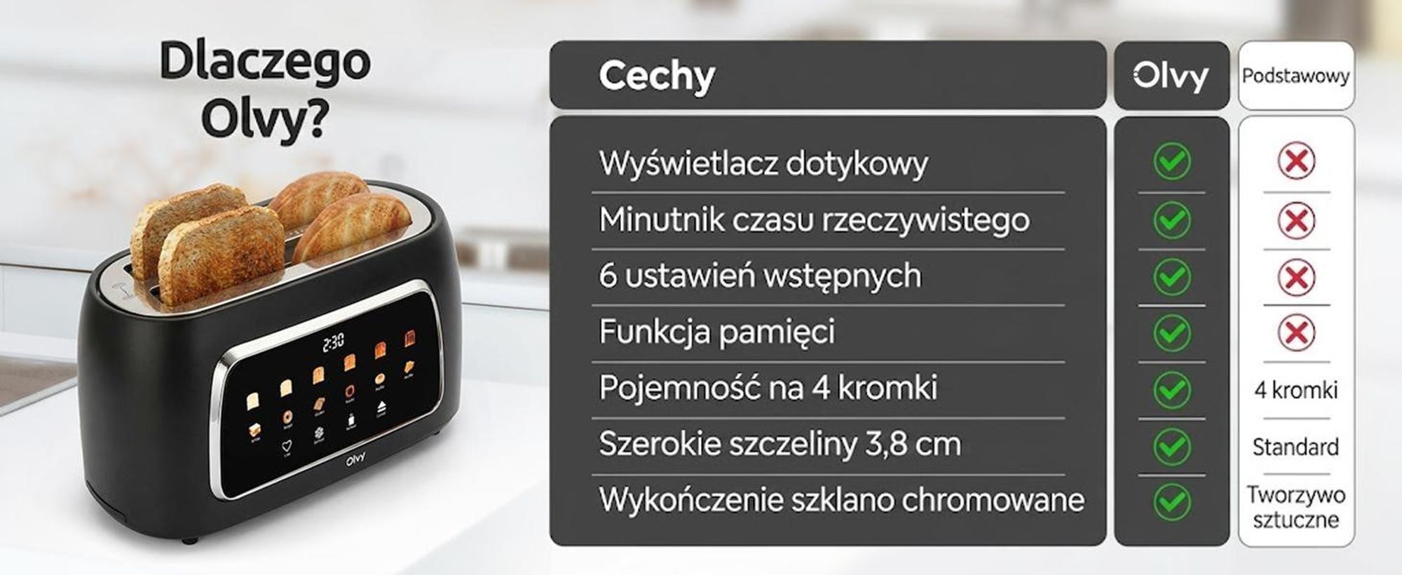 Toster Olvy na 4 kromki, długie otwory, wyświetlacz cyfrowy z timerem, 6 stopni opiekania, szerokie otwory, funkcja rozmrażania i podgrzewania, 1500 W, czarny