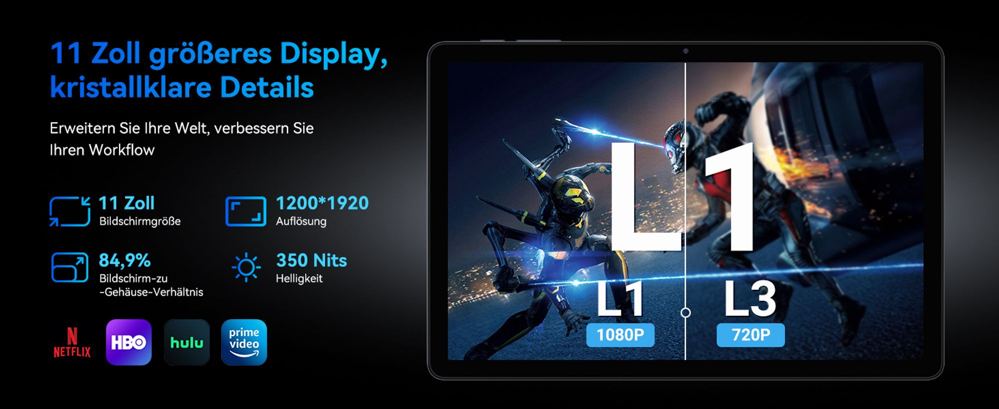 TABWEE T90 Tablet Android 16, 11 Zoll, 24GB (8+16) RAM+128GB ROM(2TB TF), 5G WiFi, mit Stift/Maus/Tastatur, 8000mAh/16MP+8MP/Widevine L1/Gemini AI