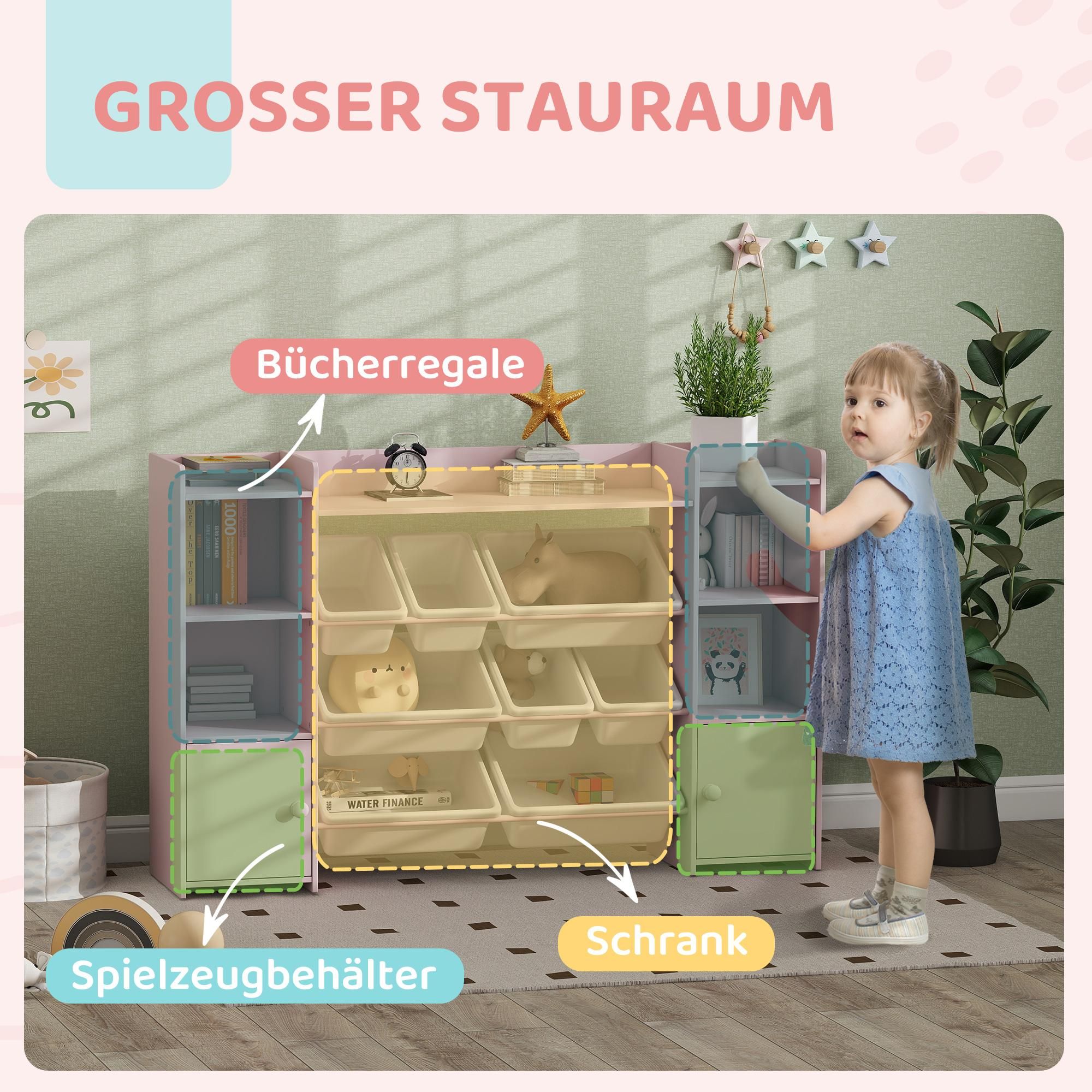 Regal Kinderregal Spielzeugaufbewahrung Kinderschrank