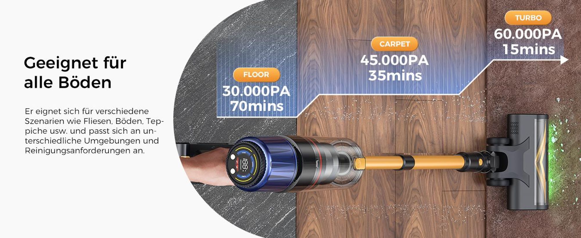 PROSCENIC Handstaubsauger, leistungsstarker Staubsauger mit 60 kPa, 580W, 70 Min, Grüne LED-Scheinwerfer, 1,5L Staubbehälter, Leichtes Rauschen