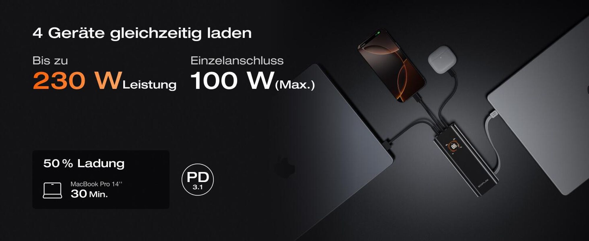 EcoFlow RAPID Pro Powerbank 20000 mAh 230W Max. Ausgang mit 100W-Kabel, 4-Anschluss tragbares Ladegerät, bis zu 320W Ladeleistung