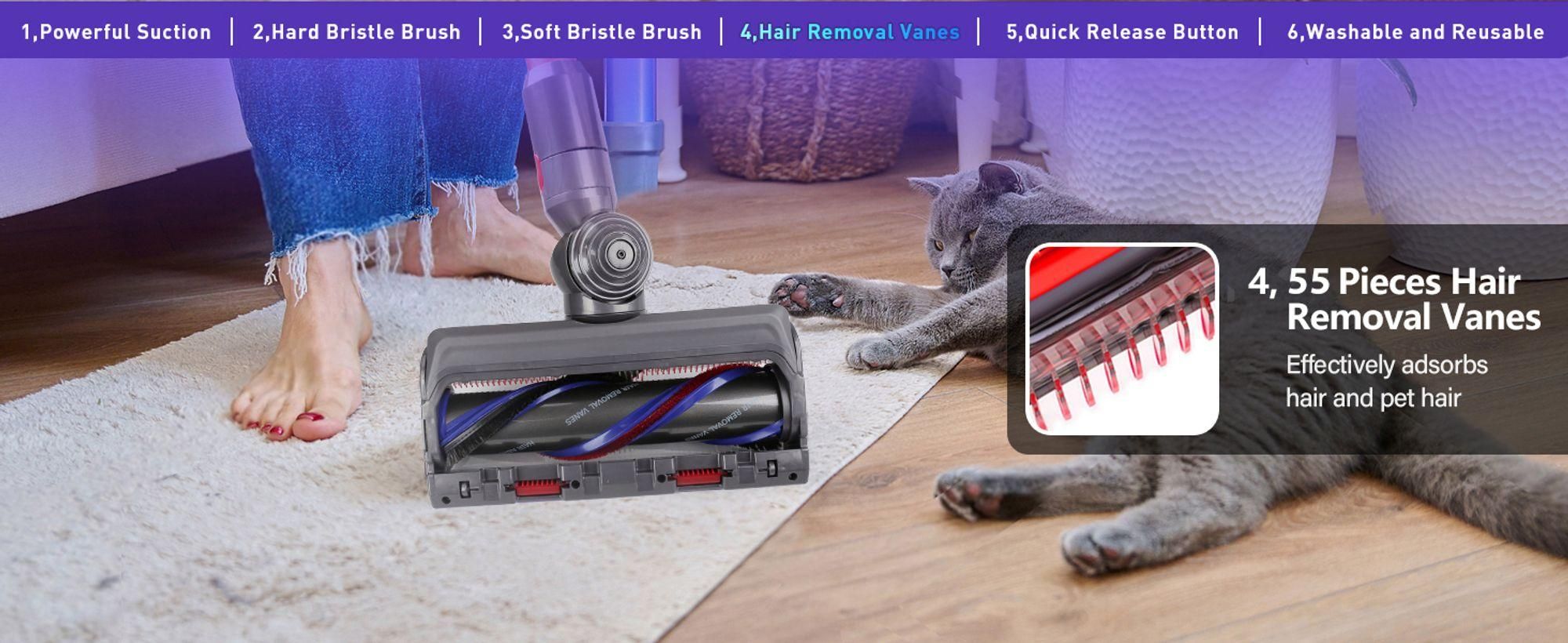 Ersatz-Staubsaugeraufsatz mit hohem Drehmoment für Dyson V11 V15 V10 V8 V7, Upgrade-Staubsaugerkopf für Dyson Staubsaugerteile und Zubehör