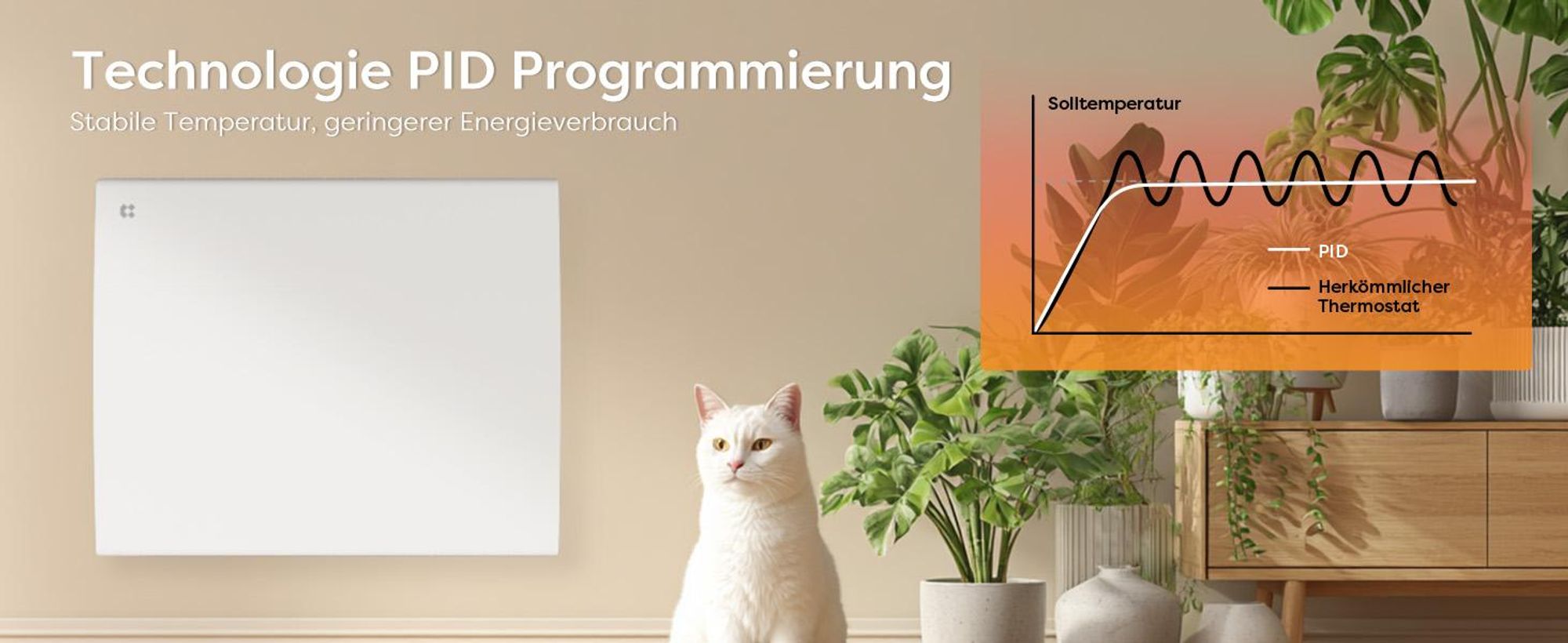 CIARRA Elektro-Heizkörper Keramik-heizkörper Heizung Thermostat mit PID 1000 W 10 m² CBHT10E