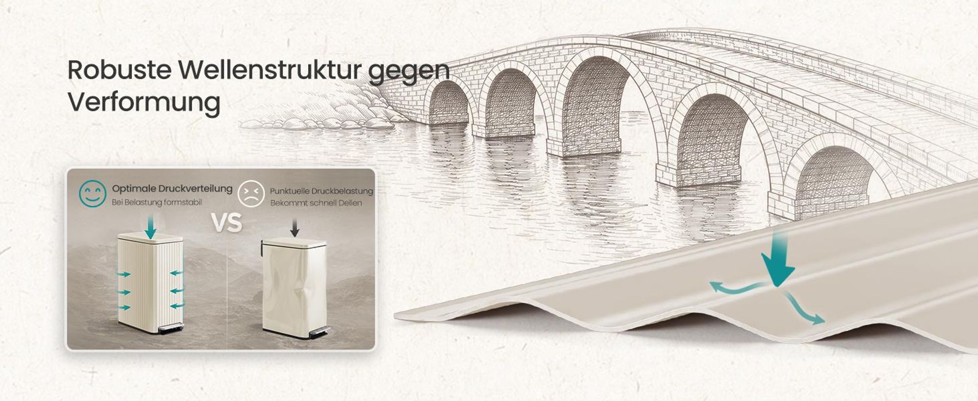 SONGMICS Mülleimer Küche 50 L, Tretmülleimer mit Softclose-Deckel, herausnehmbarer Inneneimer, Stahl, 15 Müllbeutel, creme