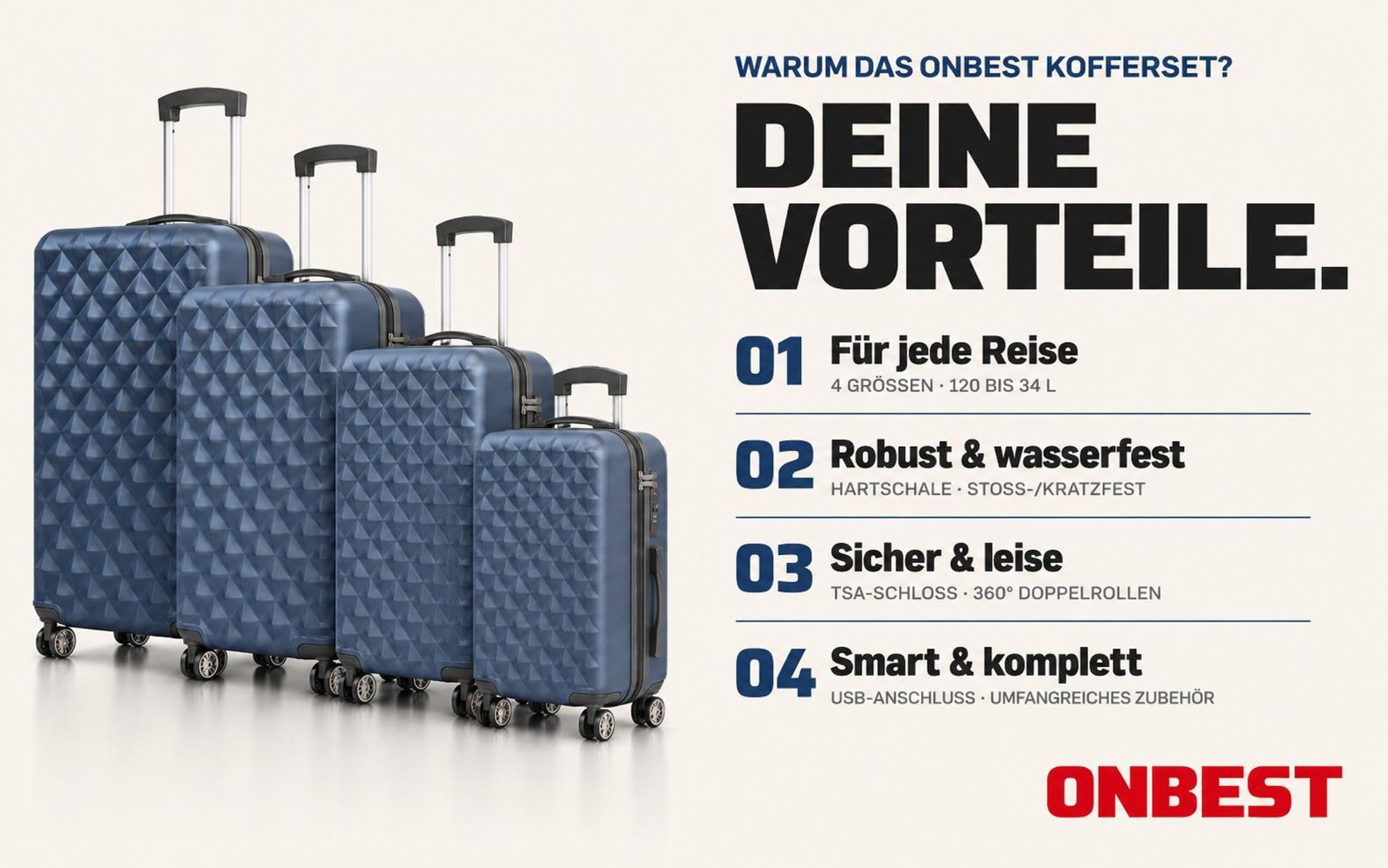 ONBEST Hartschalen Koffer Set | 4-teilig | Blau | mit TSA-Schloss | USB-Anschluss | viel Zubehör | 360° Doppelrollen