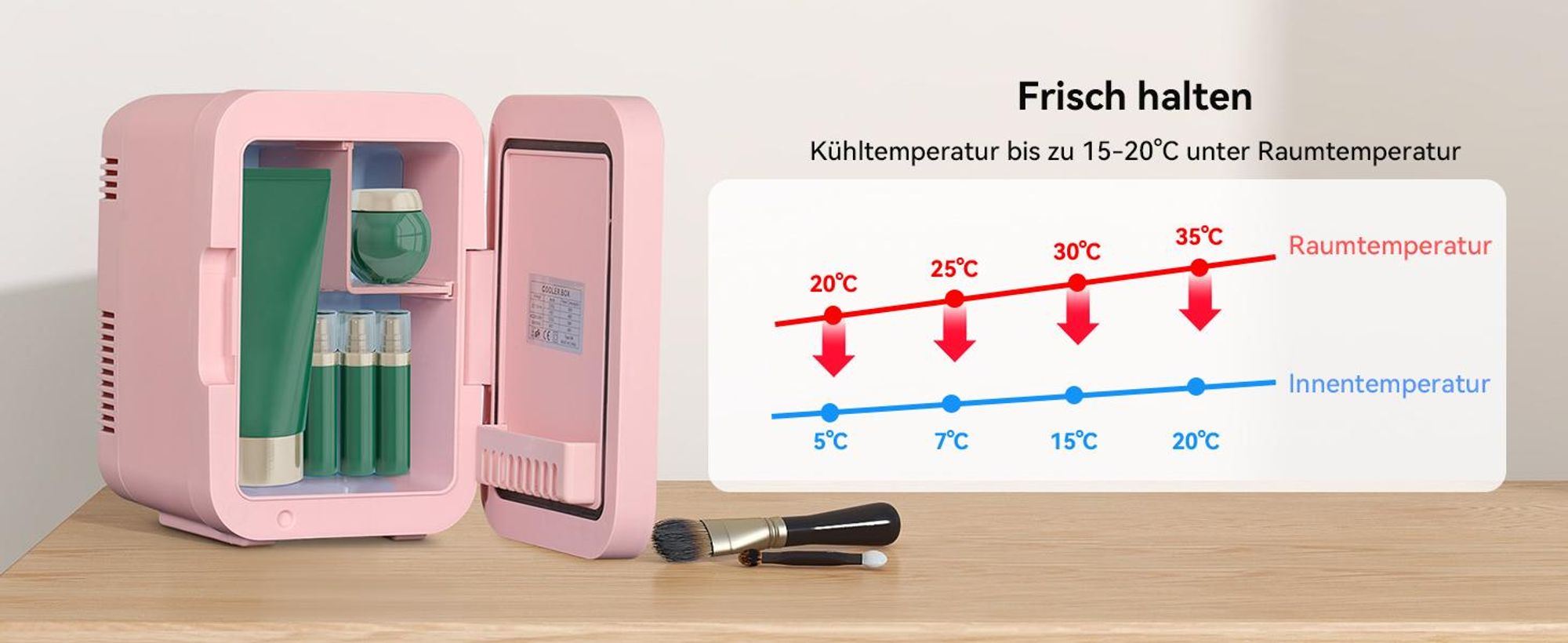 Puluomis Mini Kühlschrank 4L mit LED Spiegel tragbar für Kosmetik, Kühlbox Warmbox rosa pink